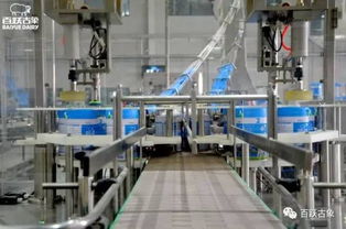 熱烈祝賀百躍古象智能工廠生產(chǎn)試運(yùn)行全面啟動(dòng)